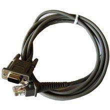 Kabel Datalogic RS-232 PC Scale, żeński, 15 ft 90A052138
